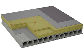 considerations of Stackpole Elidor Or Cheriton flat roofing insulation